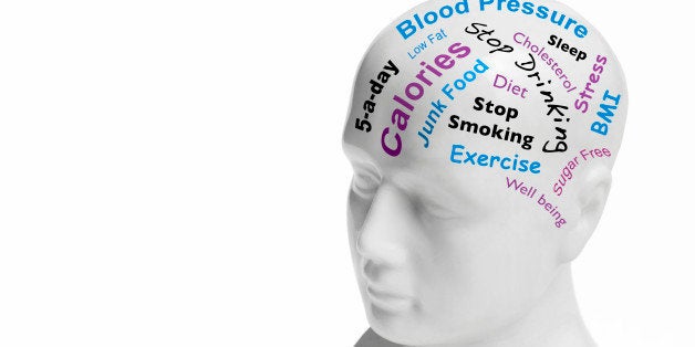Good health/wellbeing phrenology head