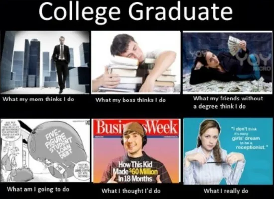 grad school graduation meme