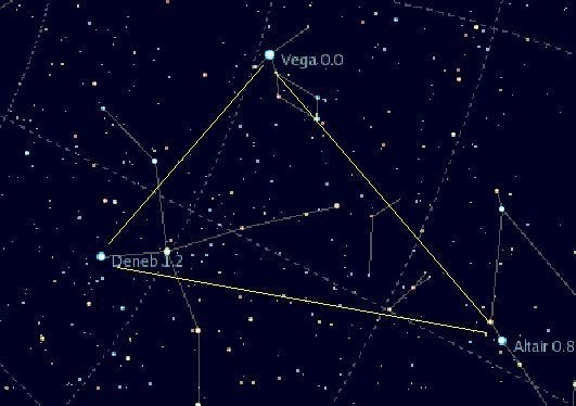 The summer triangle is now visible in the sky – here's how to spot