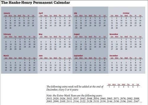 Calendar Reform: World Season Calendar
