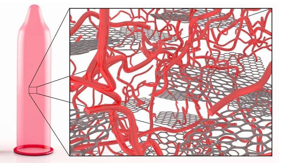 Using Nanomaterials to Increase Sensation