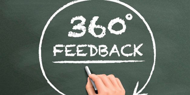 360 degrees feedback drawn by hand isolated on blackboard