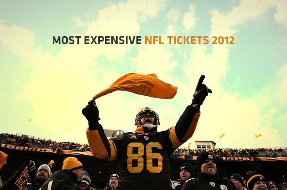 The Most Expensive NFL Tickets Of The Season: CNBC | HuffPost Impact