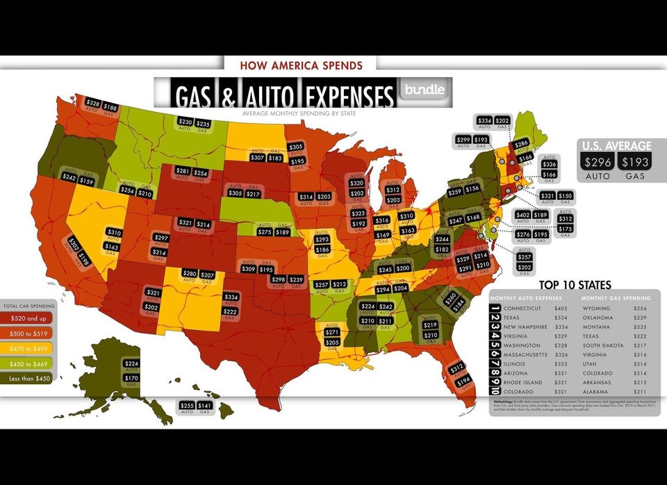 States Spending The Most On Auto Expenses