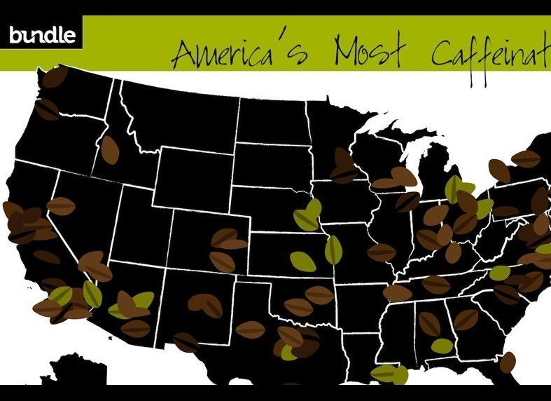 10 Most Caffeinated Cities