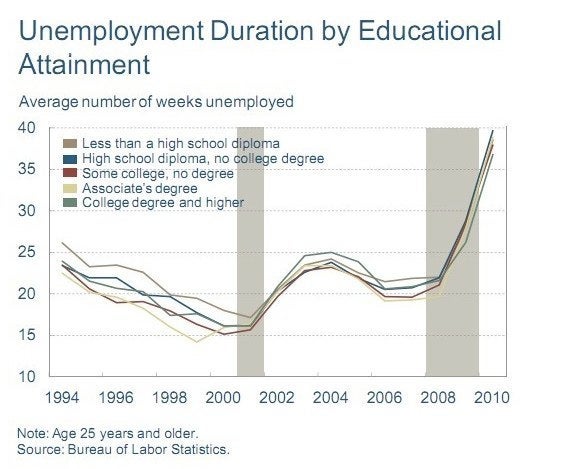 Paid term paper juvenile delinquency