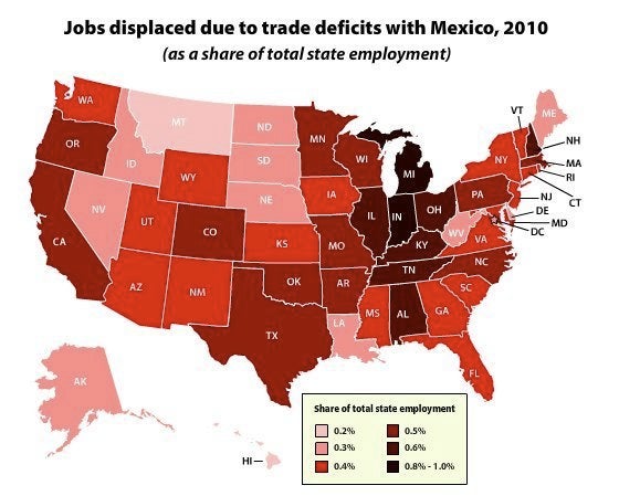 north american free trade agreement signing