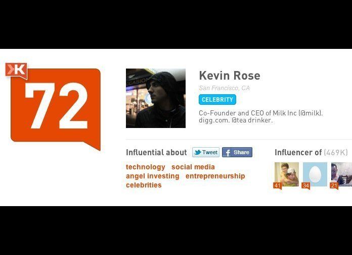10. Kevin Rose: Founder, Digg, Milk