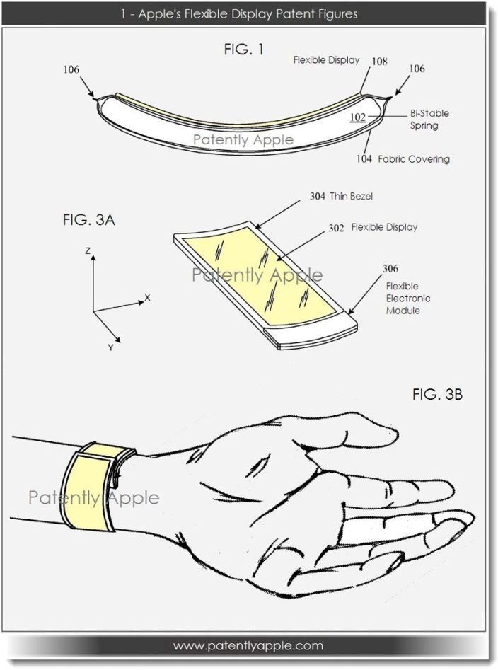 Will Apple's 'iWatch' Be A '90s Slap Bracelet With A Curved Display?