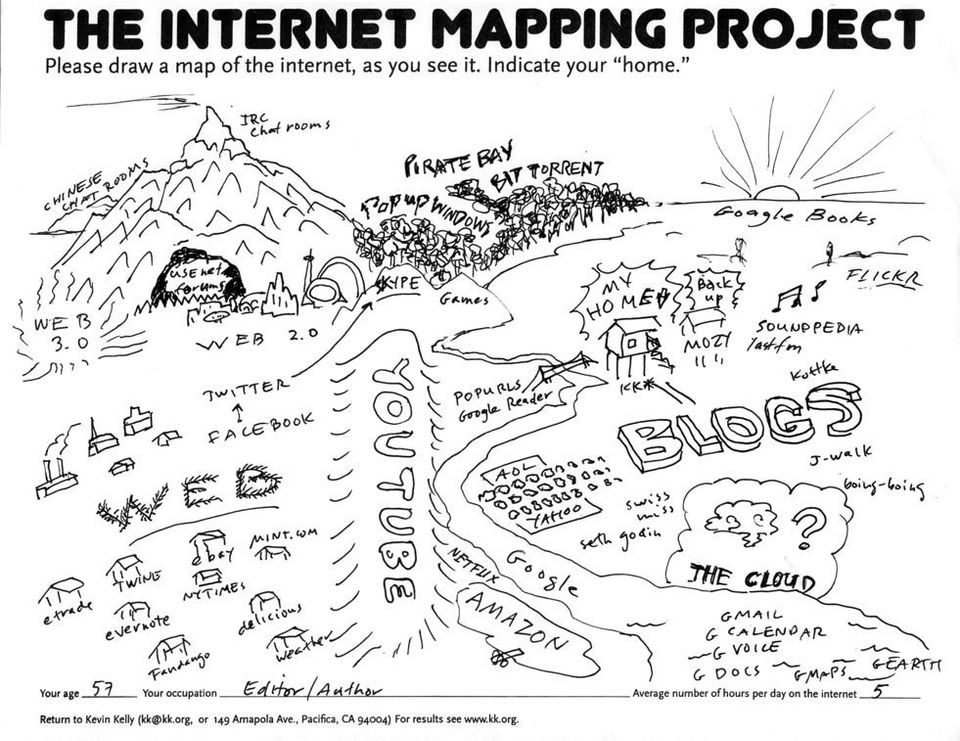 Tthe Internet Mapping Project