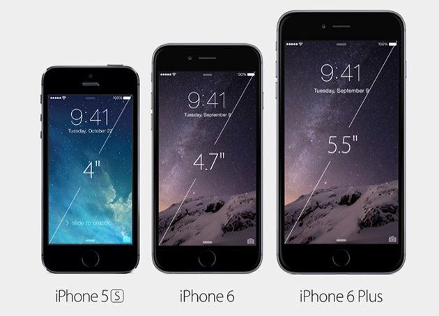 The sizes of iPhone 6 and iPhone 6 Plus