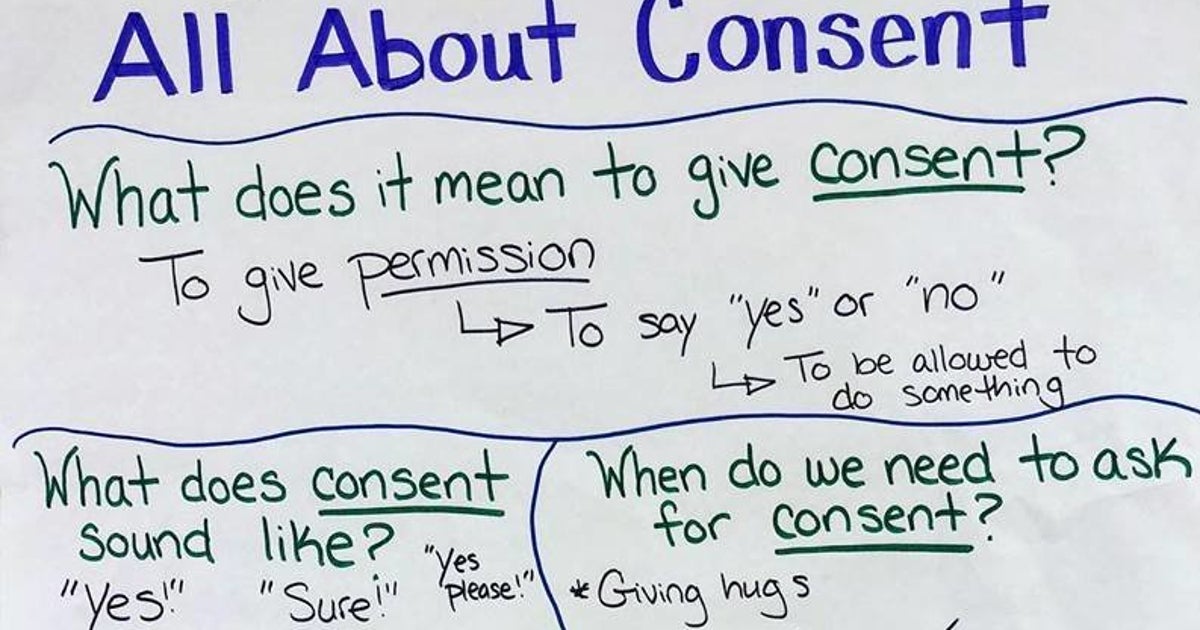 Explain Consent Teacher's Simple Chart Breaks Down The Idea Of Consent For Kids ...