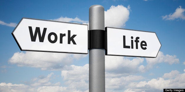 Work-life balance signpost 