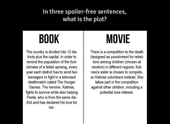 hunger games movie vs book essay