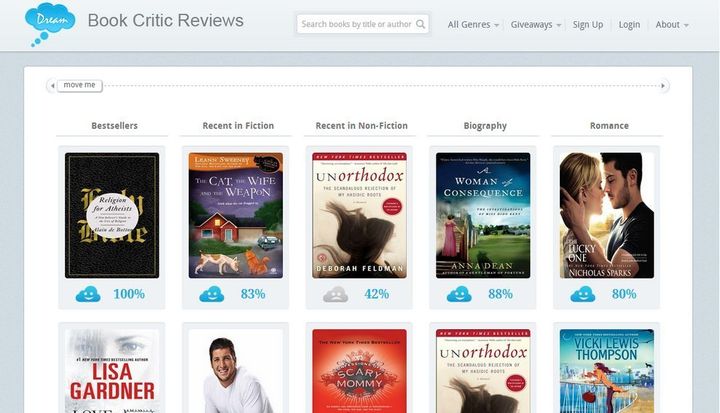 book review site like rotten tomatoes