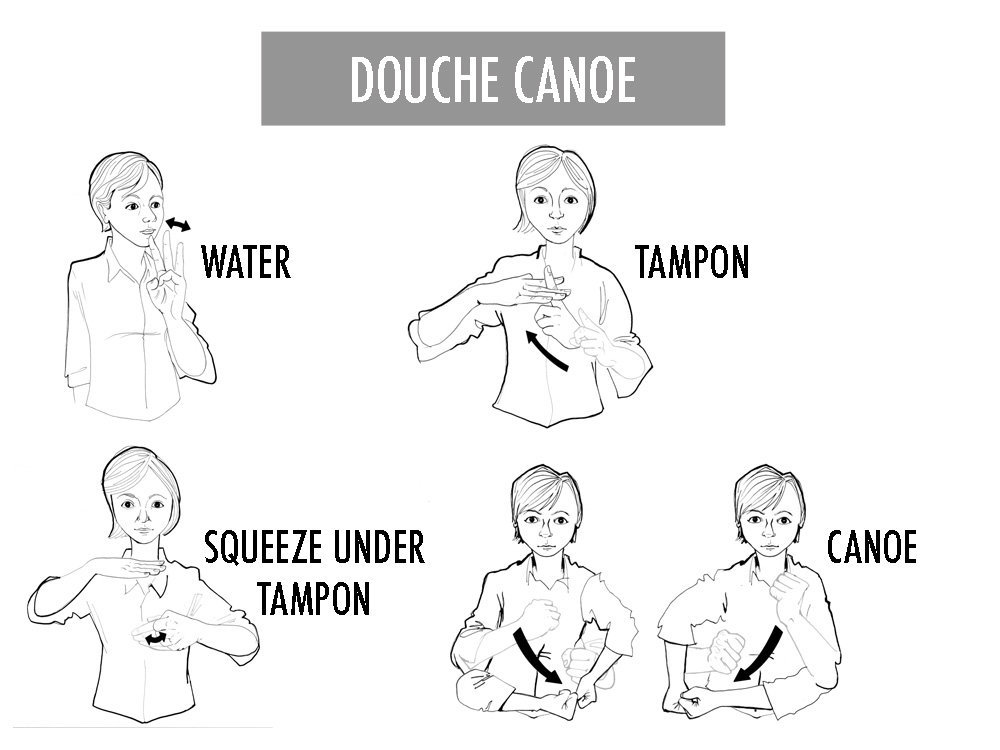 Sign Language Cuss Words Chart