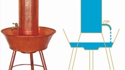 O υδραυλικός τηλέγραφος του Αινεία