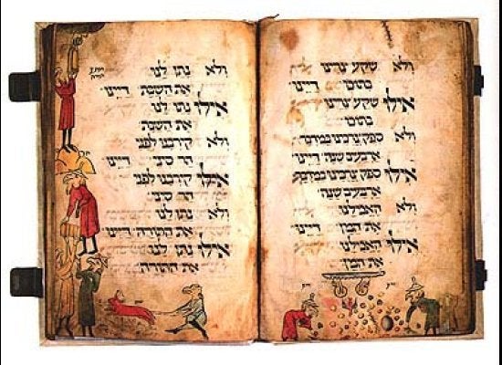 Birds' Head Haggadah (1200s)