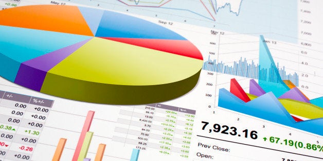 Business analysis graphs and charts