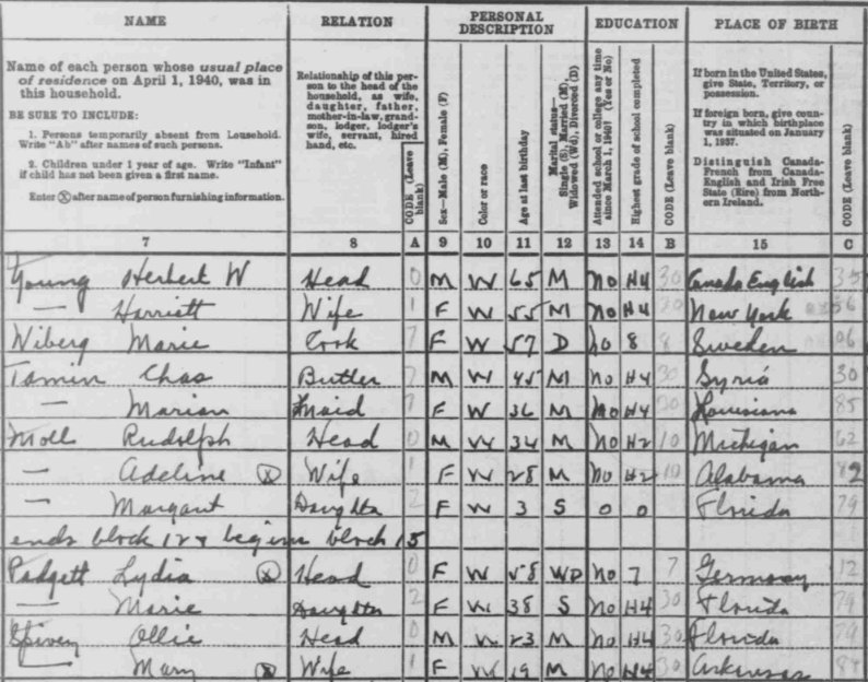 1940 Census: National Archives Releases Information On Old Miami ...