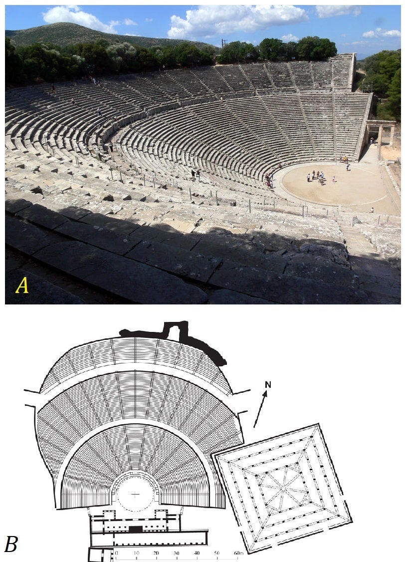 Φωτ. 5. Αρχαία θέατρα με ημικυκλική ανάπτυξη σε ορχήστρα και κοίλα. Α.Το αρχαίο θέατρο Ασκληπιείου Επιδαύρου και Β. Σχεδιαστική αποτύπωση αρχαίου θεάτρου Διονύσου Αττικής