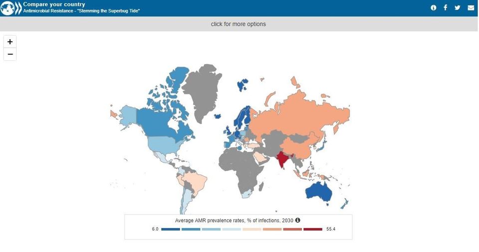 Στην ιστοσελίδα του ΟΟΣΑ που φιλοξενεί την σχετική έκθεση μπορείτε να δείτε αναλυτικά στοιχεία  κάνοντας κλικ πάνω σε κάθε χώρα. 