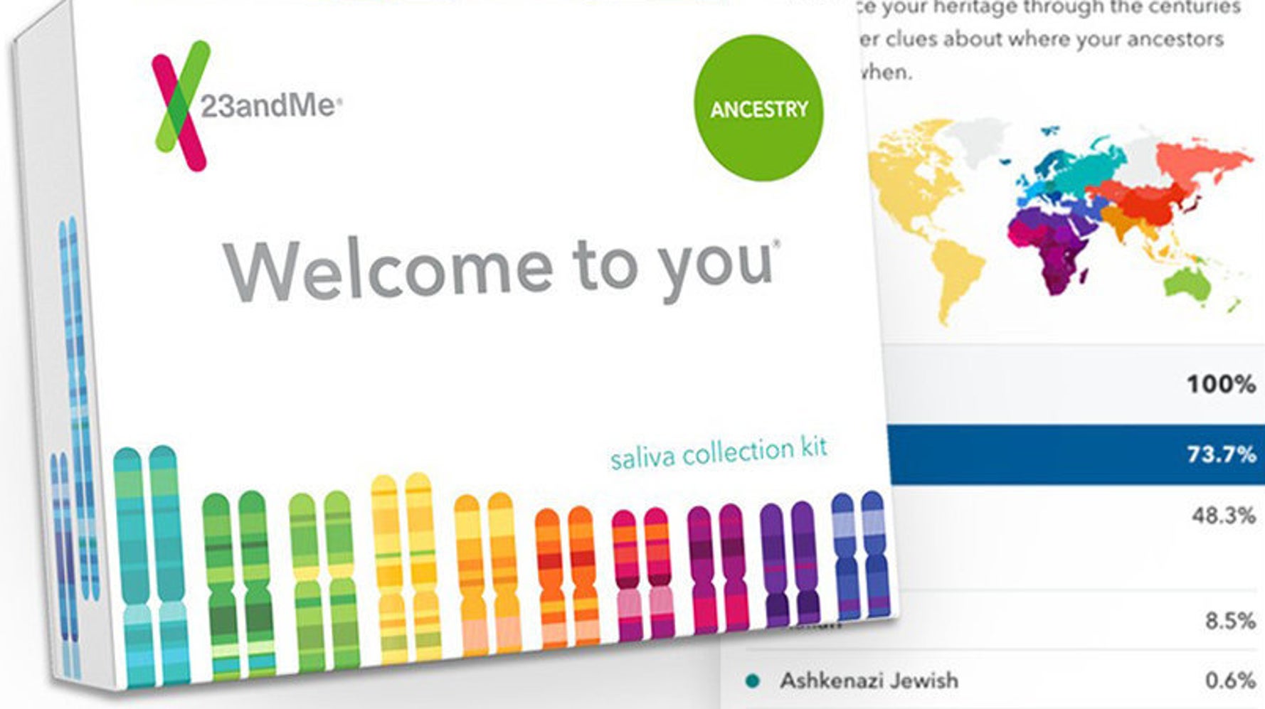 There S A Catch That Comes With Taking A 23andme Test Huffpost Life
