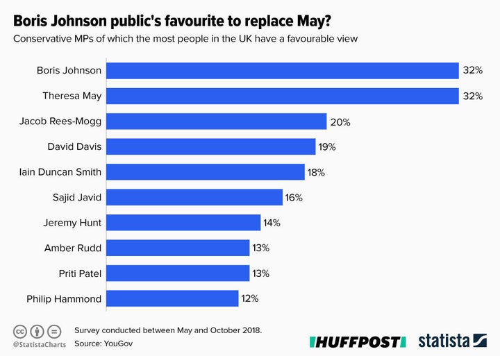 Infographic supplied by Statista.