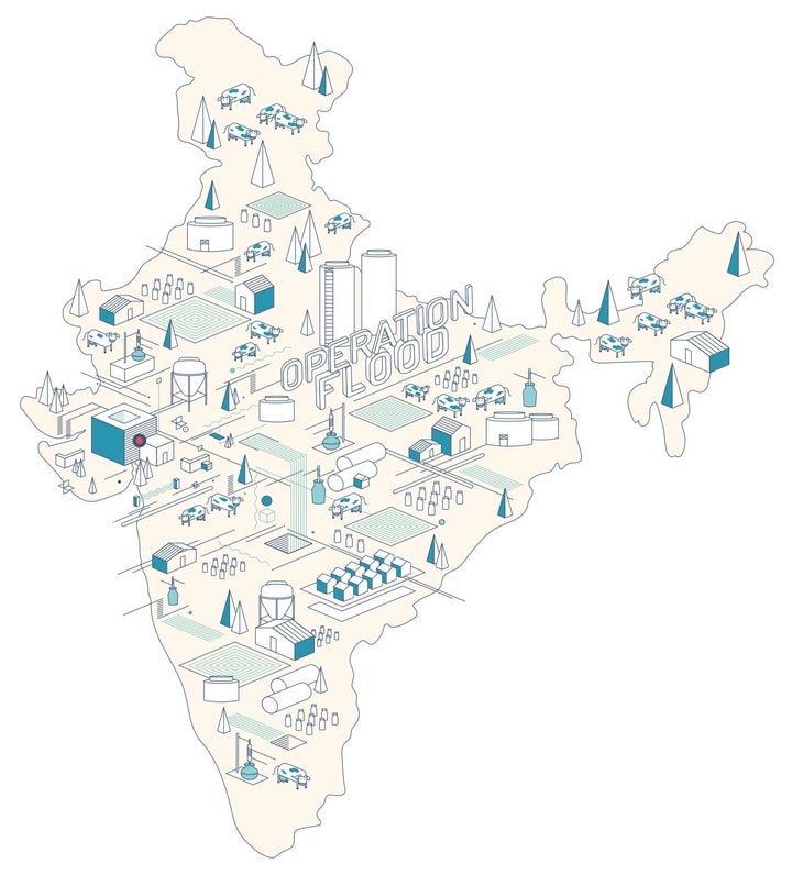 1970: "The brainchild of Verghese Kurien of AMUL, Operation Flood was the largest dairy development programme in the world which involved creating a national milk grid across the country."