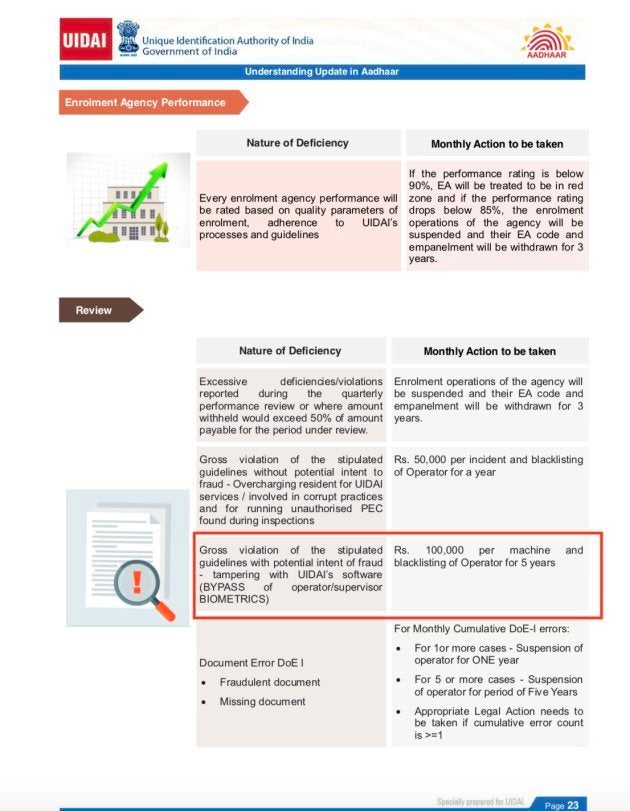 A screen shot of a UIDAI training module