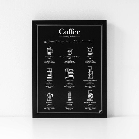 Coworker Christmas Gifts Ideas — Black Coffee Beautiful