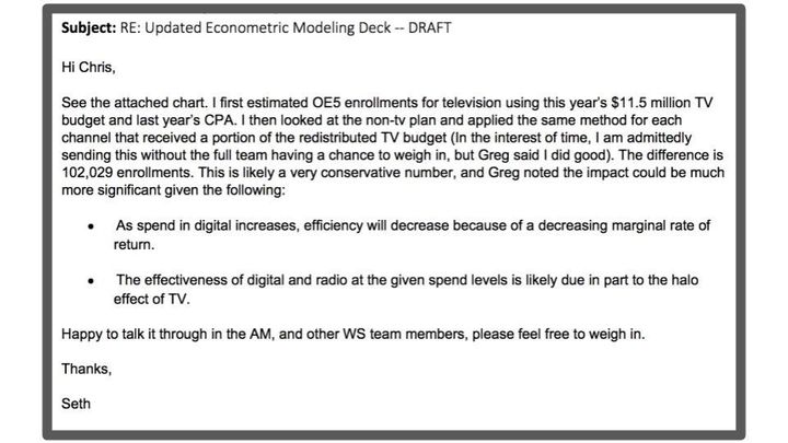 Email from the conversation between analysts at a private contractor and senior staff at the Center for Medicare and Medicaid Services in which they discuss projections for how reallocating television ad money would affect enrollment.