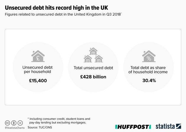 Infographic supplied by