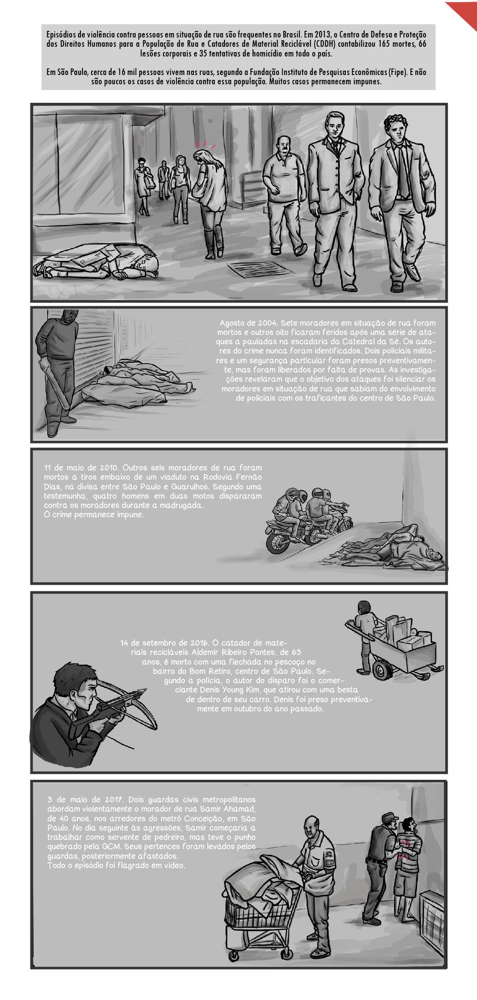 O dia em que Ricardo Silva, o Negão, foi executado pela PM de SP, em