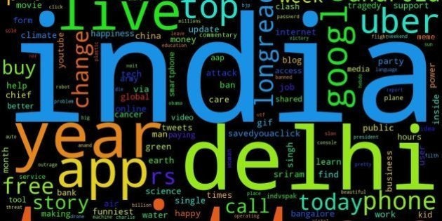 Tweet Cloud for a year, words (ordered by most used) lolz, …