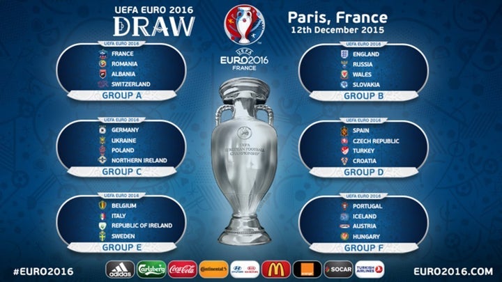 Uefa Euro 16 Starting Today How To Follow Huffpost None