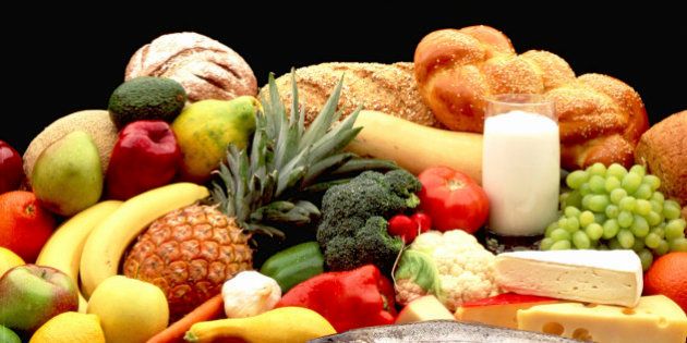 Daily serving of fruit and vegetables and meat