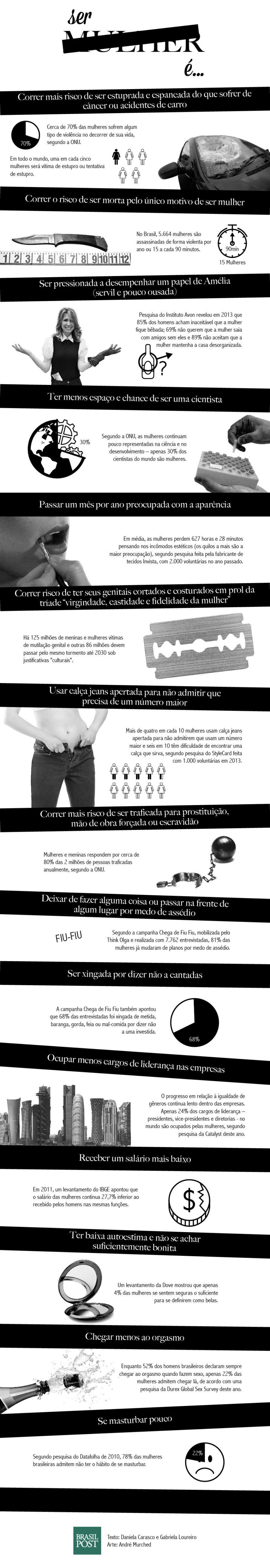 8 de março: ser mulher é...