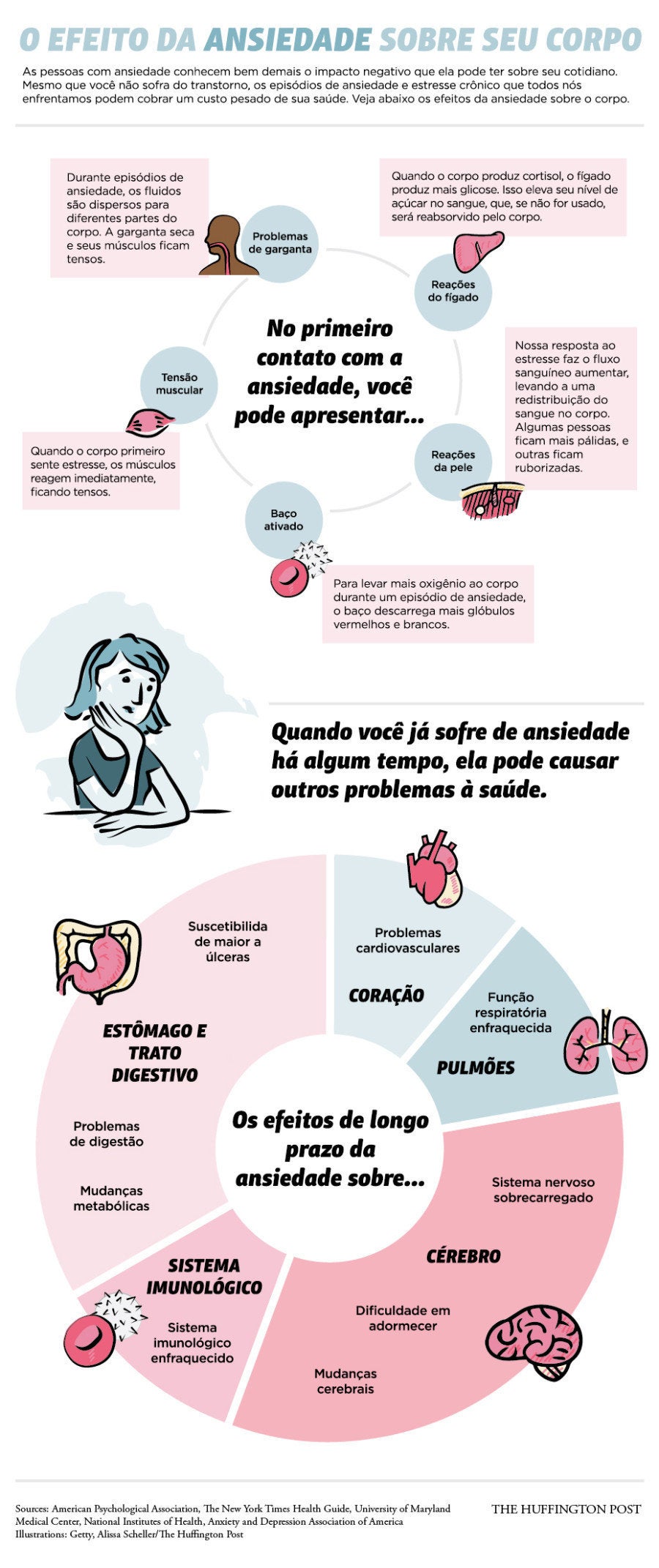 danos nos nervos podem afetar um lado do corpo