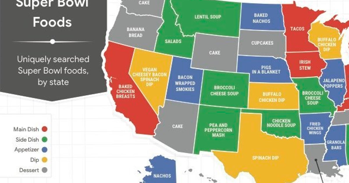 The Most-Searched Super Bowl Recipes In Every State