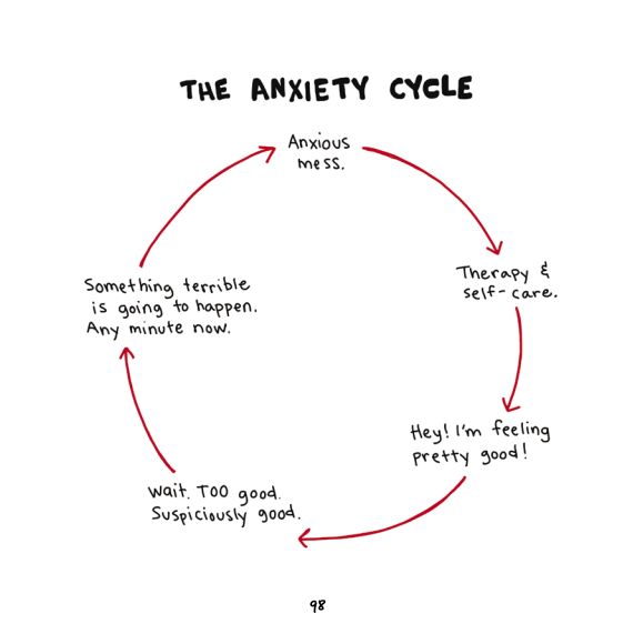 10 All Too Relatable Comics About Coping With Anxiety Huffpost Life
