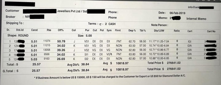 Multiple Sale entries made by one of the diamond merchant from his office at Bharat Diamond Bourse. 