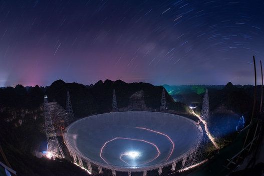 China Radio Telescope