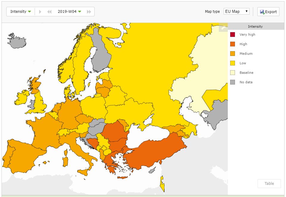 Ευρωπαϊκή επιδημία γρίπης: Τα χειρότερα
