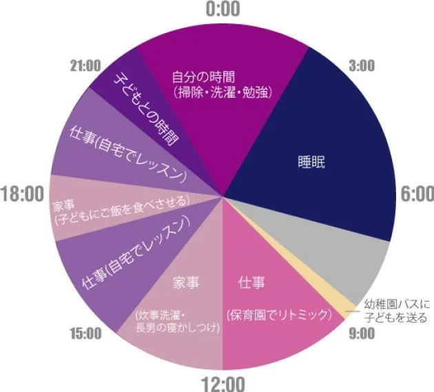 理想の結婚相手 顔よりも大切なのは 17歳の女子高生が考えてみた ハフポスト
