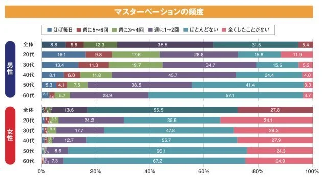 女性が選んだコンドームは想定外だった 10年前に誕生したバタフライ柄の商品秘話 ハフポスト