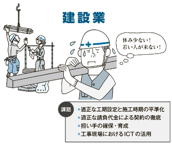 働き方改革 今どんなギロン 議論 が 第1回 ハフポスト