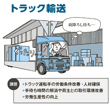 働き方改革 今どんなギロン 議論 が 第1回 ハフポスト