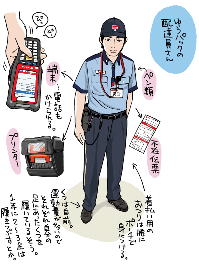 のための 郵便配達員ジョーク郵便局 トレーナー Yukari ユーモア