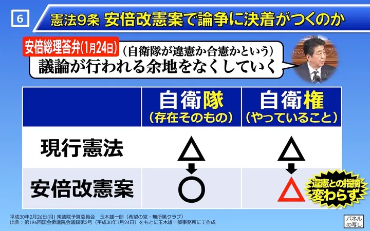 安倍総理の9条改憲案で憲法学者は沈黙するのか ハフポスト